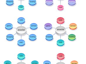 炫彩商業(yè)分類微立體PPT矢量信息圖表餅圖模板 提升科技與互聯(lián)網(wǎng)演示的專業(yè)度