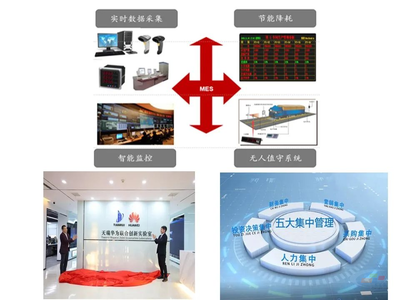 天瑞水泥業(yè)績(jī)說(shuō)明會(huì) 水災(zāi)等因素致業(yè)績(jī)下降，但好于預(yù)期，數(shù)字監(jiān)控系統(tǒng)制造成新亮點(diǎn)