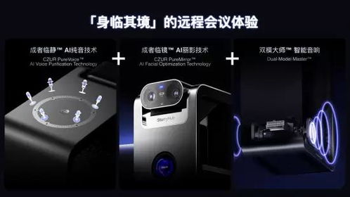 成者AI會(huì)議機(jī)器人領(lǐng)銜 系統(tǒng)戰(zhàn)打響AI會(huì)議時(shí)代，識(shí)加科技智慧屏賦能智能協(xié)作